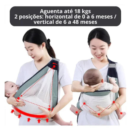 Envoltório de Transporte Infantil - Canguru para Bebê